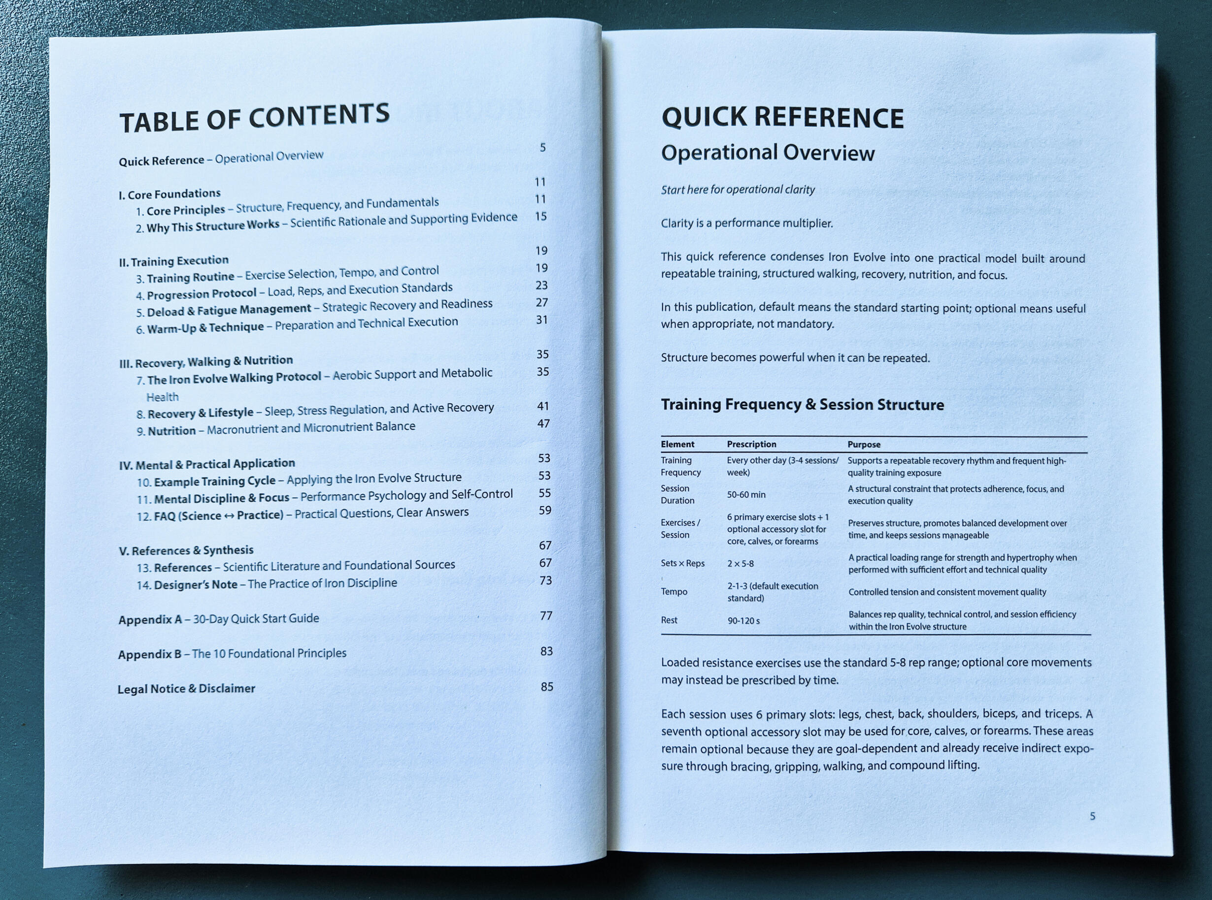 A first look inside the proof version of Iron Evolve – Science Edition 2026.
